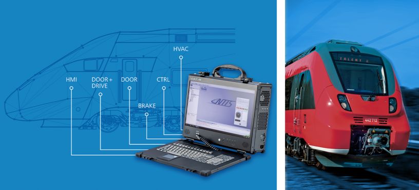 TRDP - Train Realtime Data Protokoll