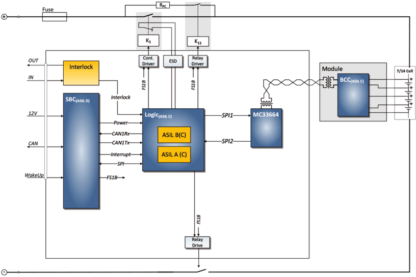 Batteriemanagementsystem - NTBMS Modul in 48V Konfiguration